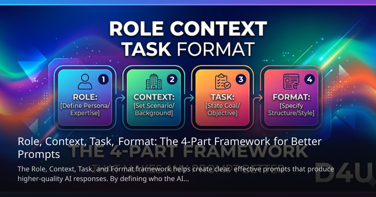 Role, Context, Task, Format: The 4-Part Framework for Better Prompts ...