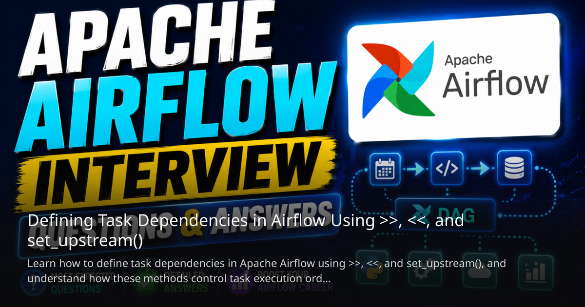 Defining Task Dependencies in Airflow Using >>,